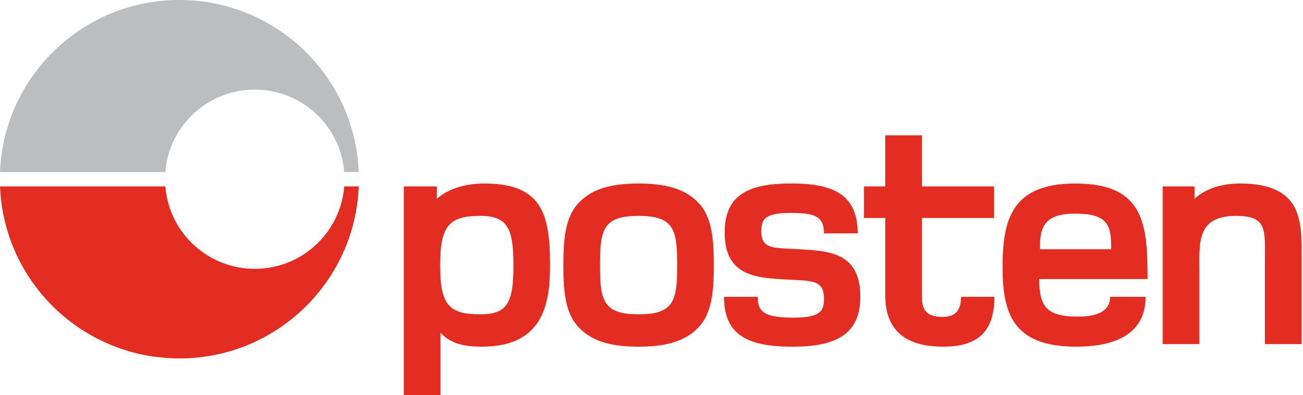 Posten-Norge-Logo-svg