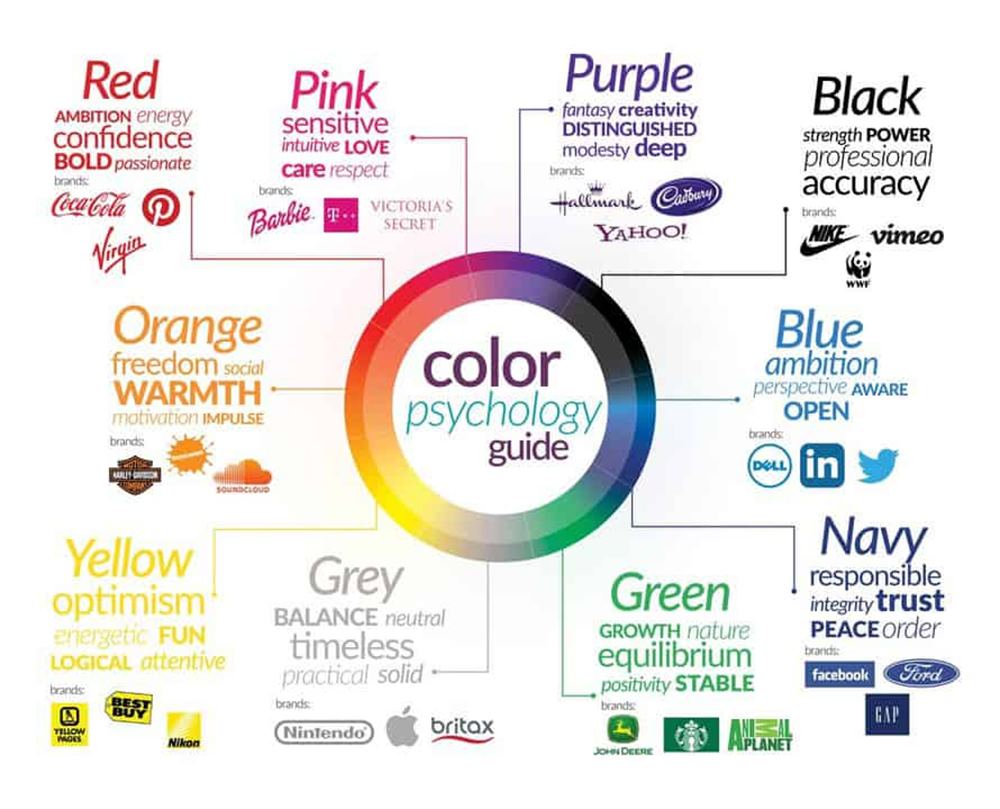 10 color inspiration secrets only designers know about