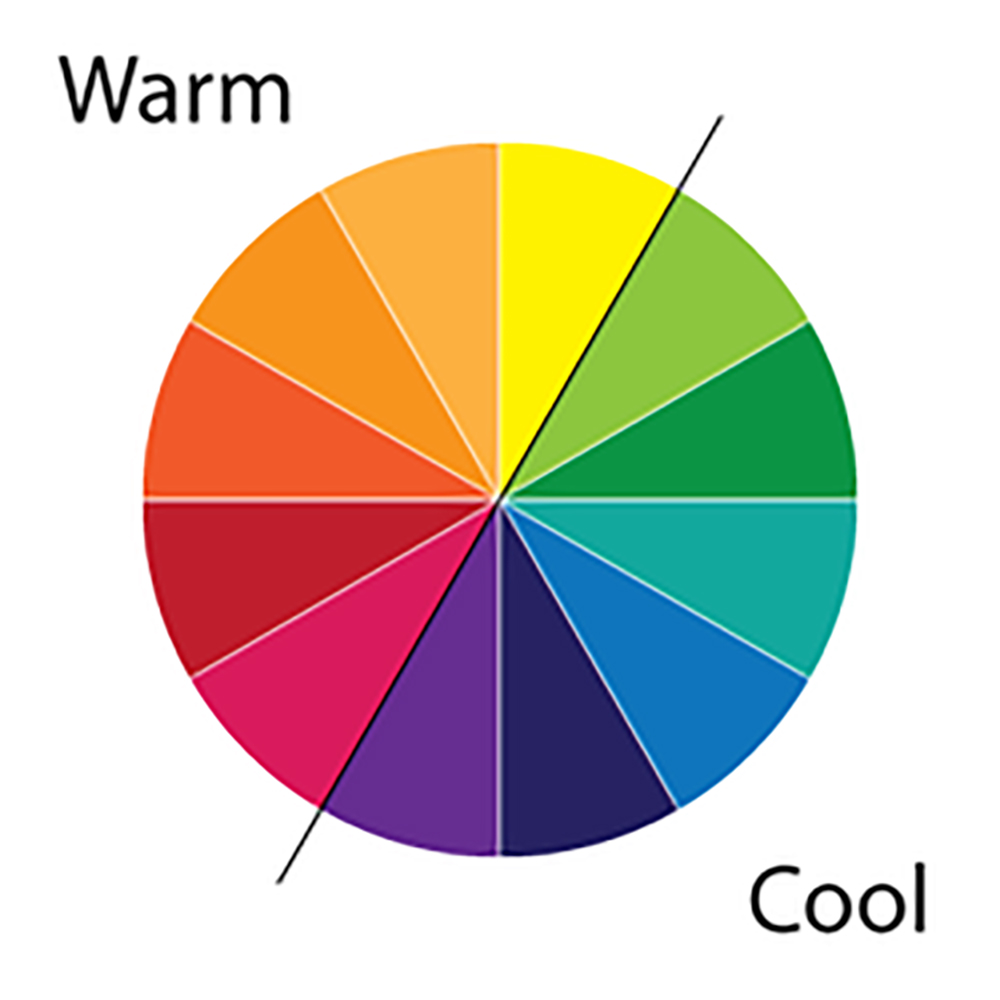 Understanding the meaning and symbolism behind colour (and how to use ...
