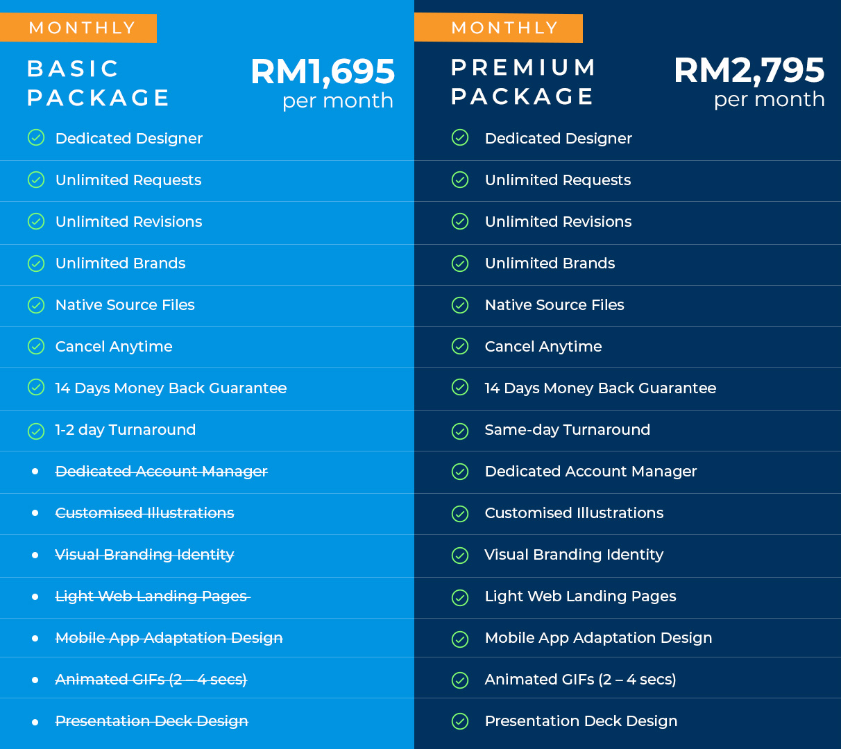 Image 4-comparison-table